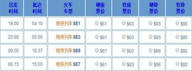 越南河內到西貢（胡志明市）火車時刻表和車票價格