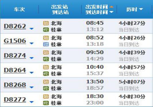 北海火車站時刻表