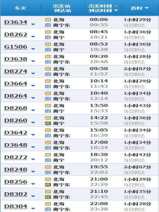 北海火車站時刻表