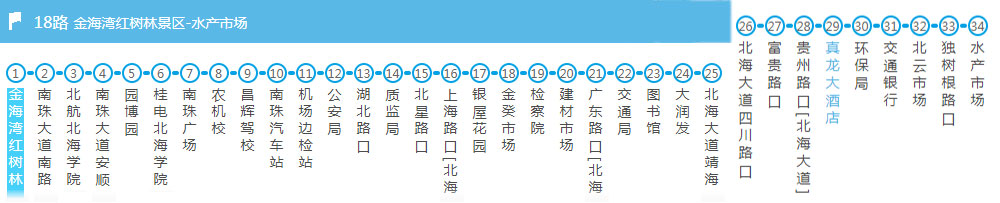 金海灣紅樹(shù)林景區(qū),廣西北海旅行社,