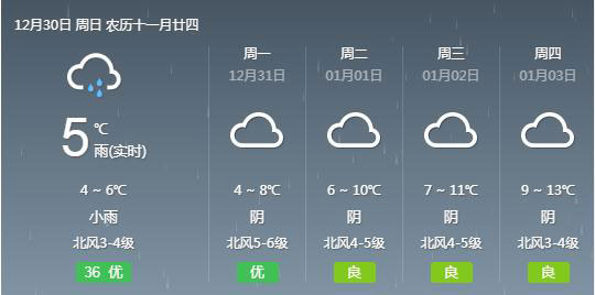 北海天氣預(yù)報(bào),廣西北海旅行社,