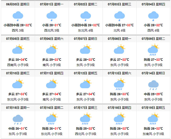 7月北海天氣怎么樣