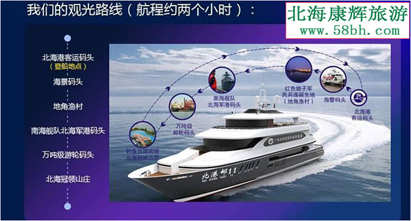北海環島游可以坐多長時間