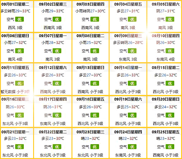 9月份,去,潿洲島,有,臺(tái)風(fēng),嗎,