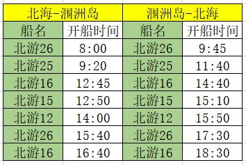 10月2日北海潿洲島開船時(shí)刻表