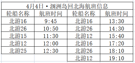 北到潿洲島4月4日開船時(shí)刻表
