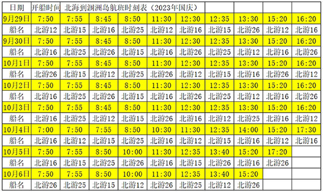 國(guó)慶節(jié)北海到潿洲島每天有幾趟船