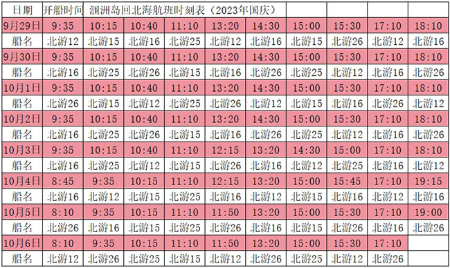 國(guó)慶節(jié)北海到潿洲島每天有幾趟船